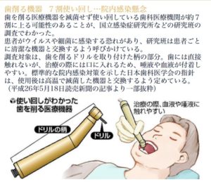 タービン使いまわし、歯科使いまわし、器具使いまわし